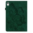 thumbnail image 4 of SaniMore for iPad 10th Generation 10.9" 2022 Case, PU Leather Case with Card Slot & Kickstand Pencil Holder & Hand Strap Shockproof Protective Case for Women Girls, Green, 4 of 9