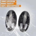 thumbnail image 5 of 2x For Mazda 2 3 5 6 Bt-50 Mpv 2004 2005 2006 Led Dynamic Turn Signal Side Marker Light Sequential Blinker Lamp, 5 of 5