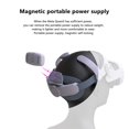 thumbnail image 3 of Correa ajustable para la cabeza con batería magnética compatible con Meta Quest 3/3S - Correa de repuesto Elite para accesorios de cascos de realidad virtual, 3 of 7