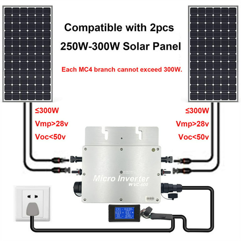 Y&H 600W Solar Grid Tie Micro Inverter Waterproof IP65 MPPT DC28