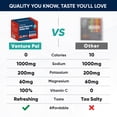 thumbnail image 3 of Venture Pal High Sodium Sugar Free Electrolytes Powder Packet - Hydration Packets with Vitamin, Sodium & Potassium | Zero Calories | Vegan, Keto & Paleo Friendly Electrolyte Drink Mix-16 Sticks, 3 of 9
