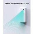 thumbnail image 2 of PETKIT AIR Purifier Smart Spray Odor Remover, Pet Odor Eliminator Deodorizer with Smart Light, App Control, 2 of 5