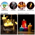 thumbnail image 7 of Agptek 24 Pieces Warm white LED Tealight Smokeless Candles Party Holiday, 7 of 7