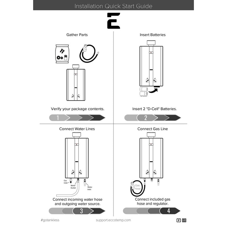 Eccotemp L10 3.0 GPM Portable Outdoor Tankless Water Heater w/ EccoFlo  Diaphragm 12V Pump, Strainer u0026 Shower Set - Walmart.com