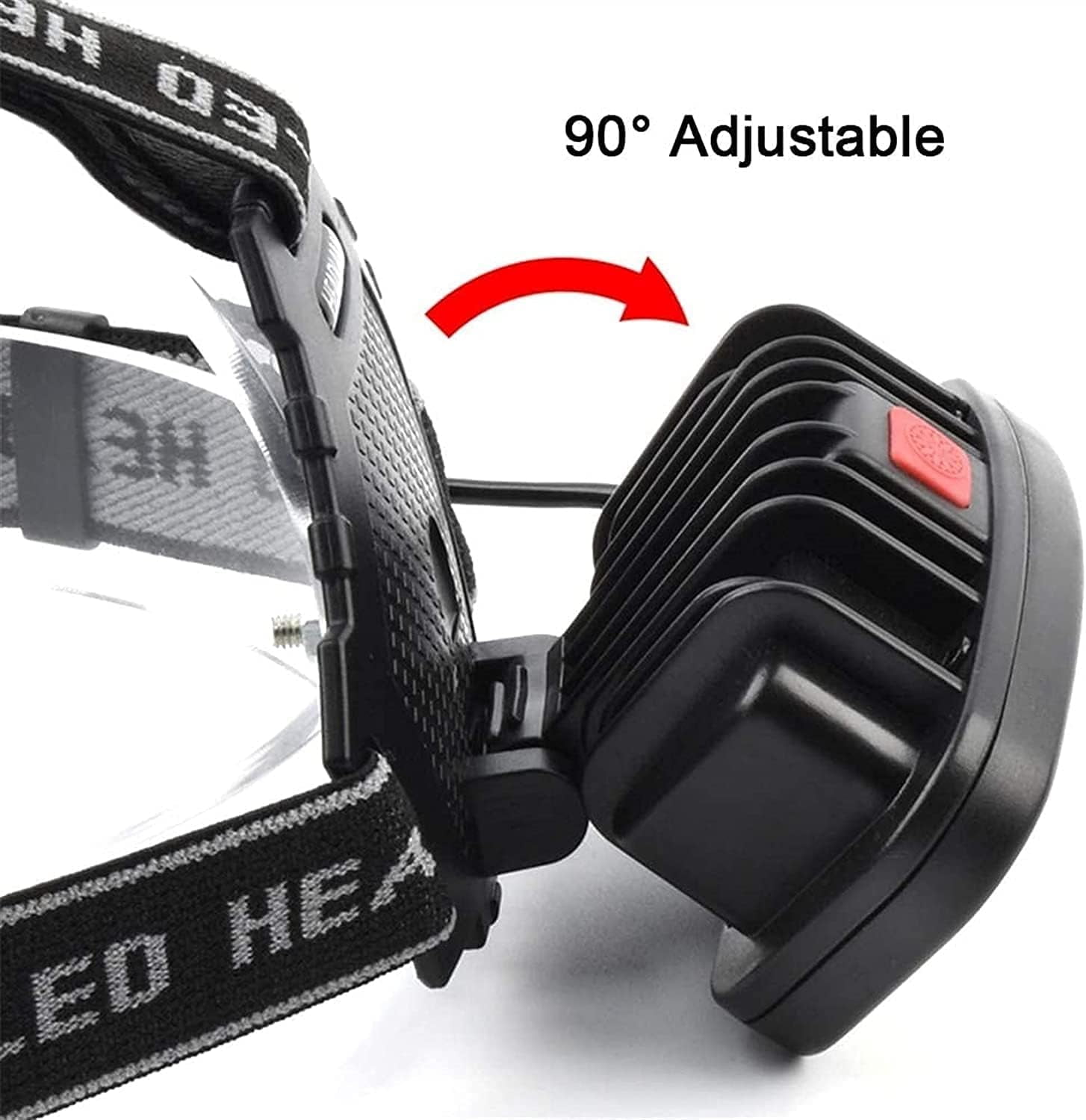 High-Powered LED Headlamp Flashlights IPX4 Water Resistant Super Bright LED Multiple Light Modes Best Headlight for Camping Running Outdoors Emergency Light