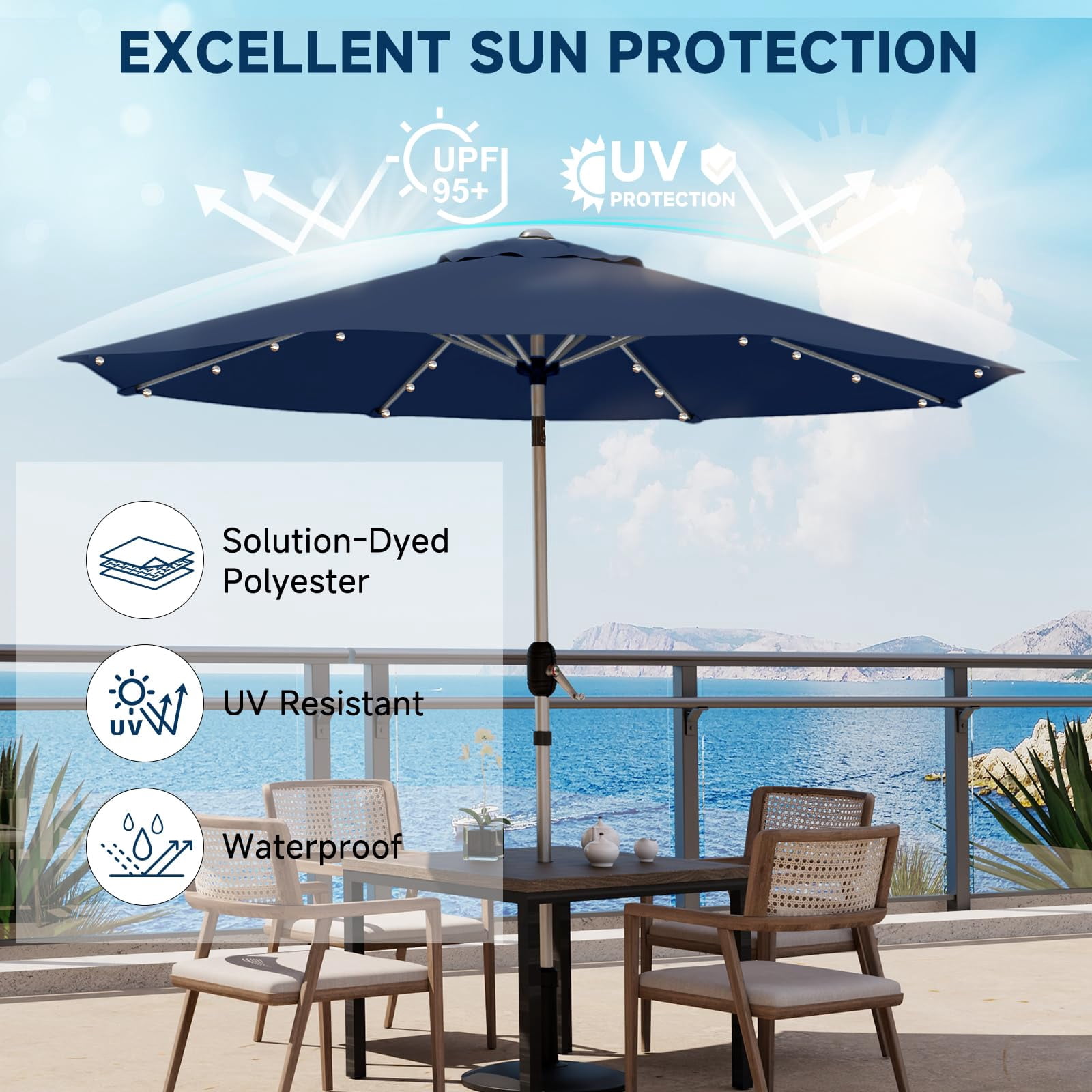 UPHYB 9FT 40 Solar Lighted Patio Umbrella, Fade-Resistant Outdoor Market Table Umbrella with Push Button Tilt Function, 8 Sturdy All-Aluminum Ribs for Gardens, Decks, Backyards & Pools (Navy Blue)