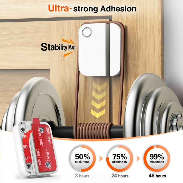 Adhesive Replacement for Ring Alarm Contact Sensor (2nd Gen): 3M