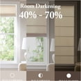 thumbnail image 6 of JERFIT 64" x 31" Ivory Cordless Roman Shade, Room Darkening Thermal Foamback Polyester Fabric, No-Snag Easy Lift Window Blind, 6 of 10