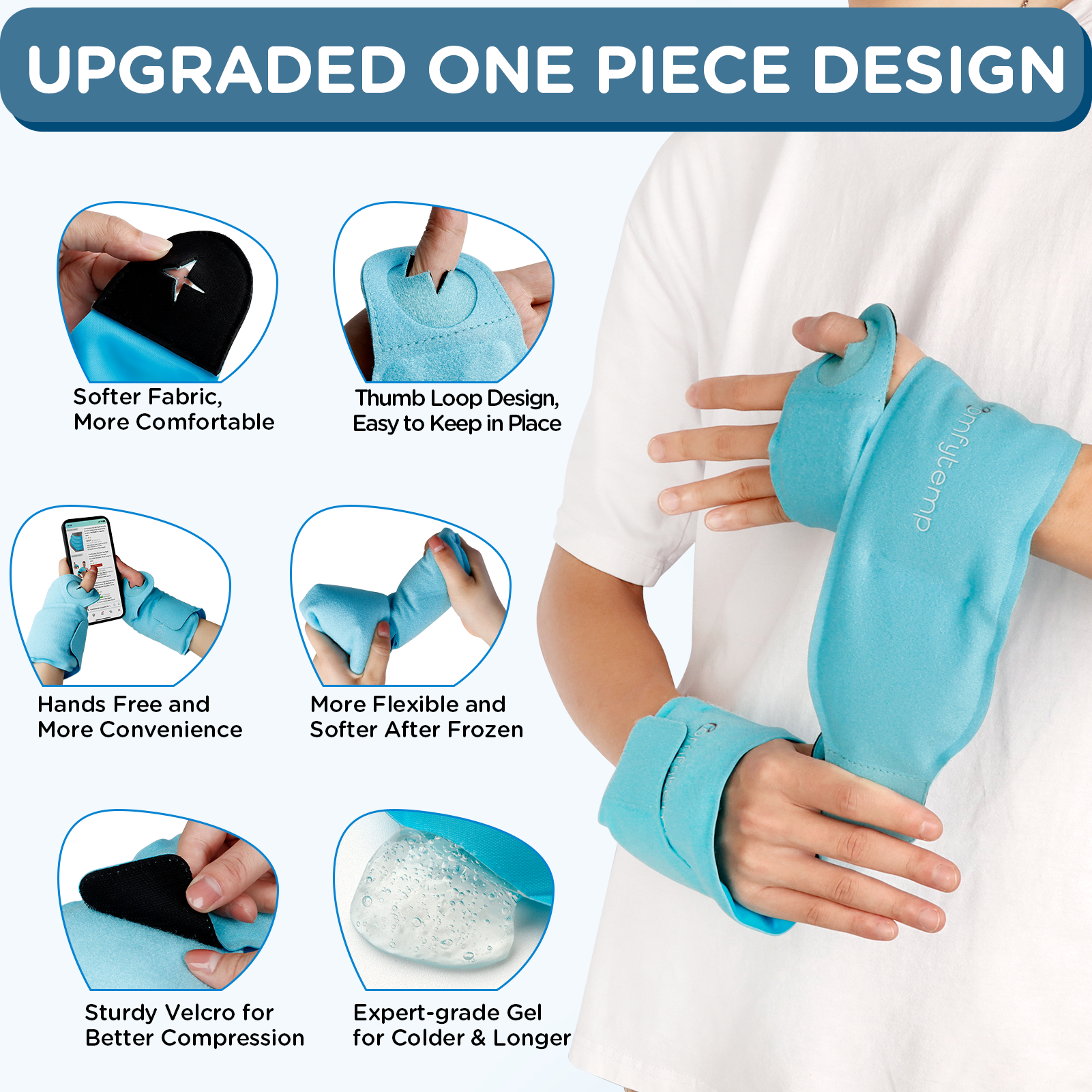 Comfytemp Reusable Wrist Ice Pack Wrap 2-Pack photo 3