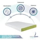 thumbnail image 2 of Colchón Cuna Bebé Baby Essential de Espuma - Medidas 95cm x 140 cm x 10cm Memory Foam COLCHON BABY ESSENTIAL, 2 of 9