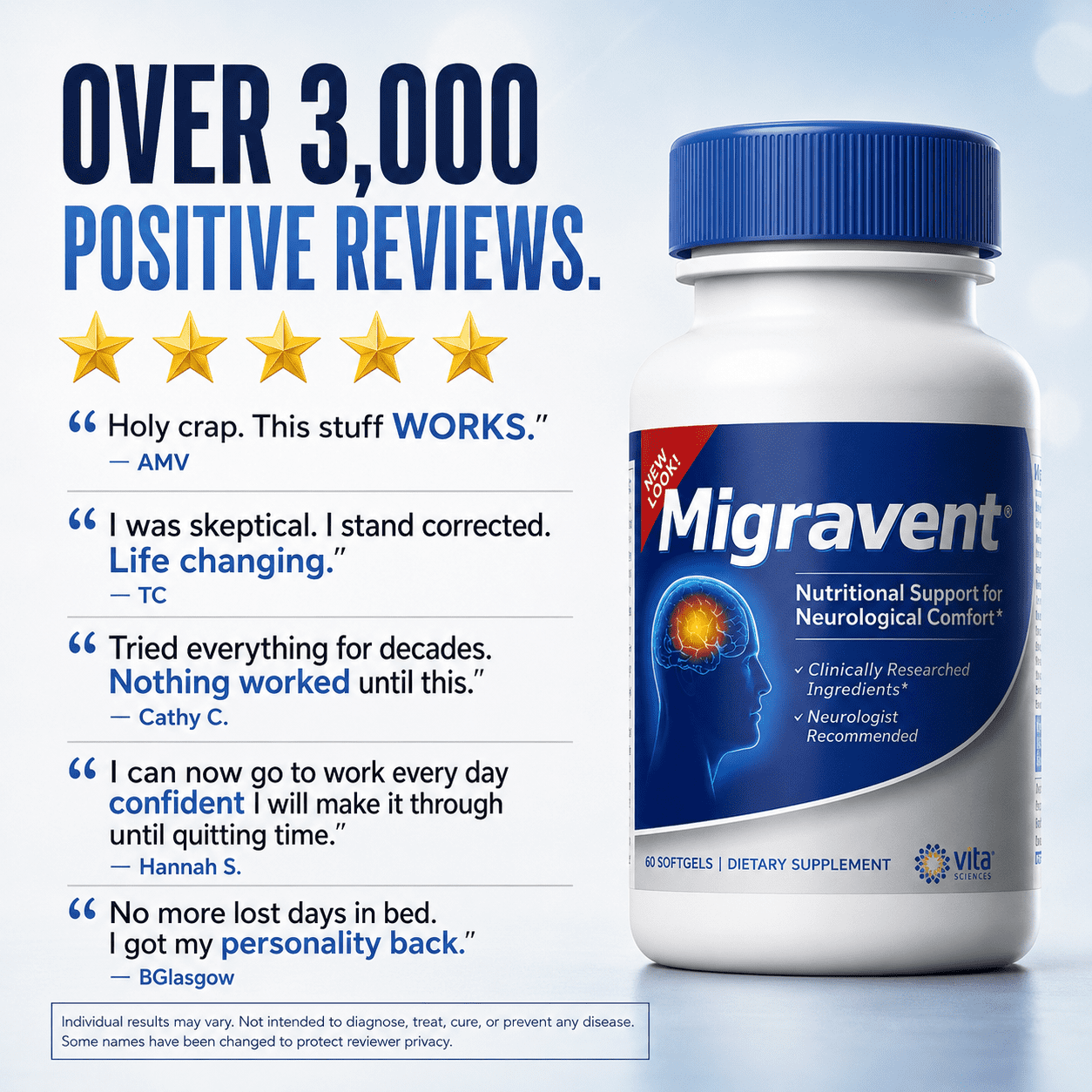 Vita Sciences Migravent, Support Supplement with Butterbur, CoQ10, Magnesium, Riboflavin, 60 Softgels