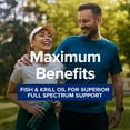 thumbnail image 2 of GNC Triple Strength Fish Oil Plus Krill Oil | Includes Krill Oil for Superior Omega-3 Absorption, Supports Heart, Brain, Skin, Eye, and Joint Health | 60 Softgels, 2 of 7