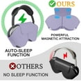 thumbnail image 4 of SOULWIT Portable Smart Case for AirPods Max, Protective Magnetic PU Leather Cover with Low Power Mode Support - Purple, 4 of 9
