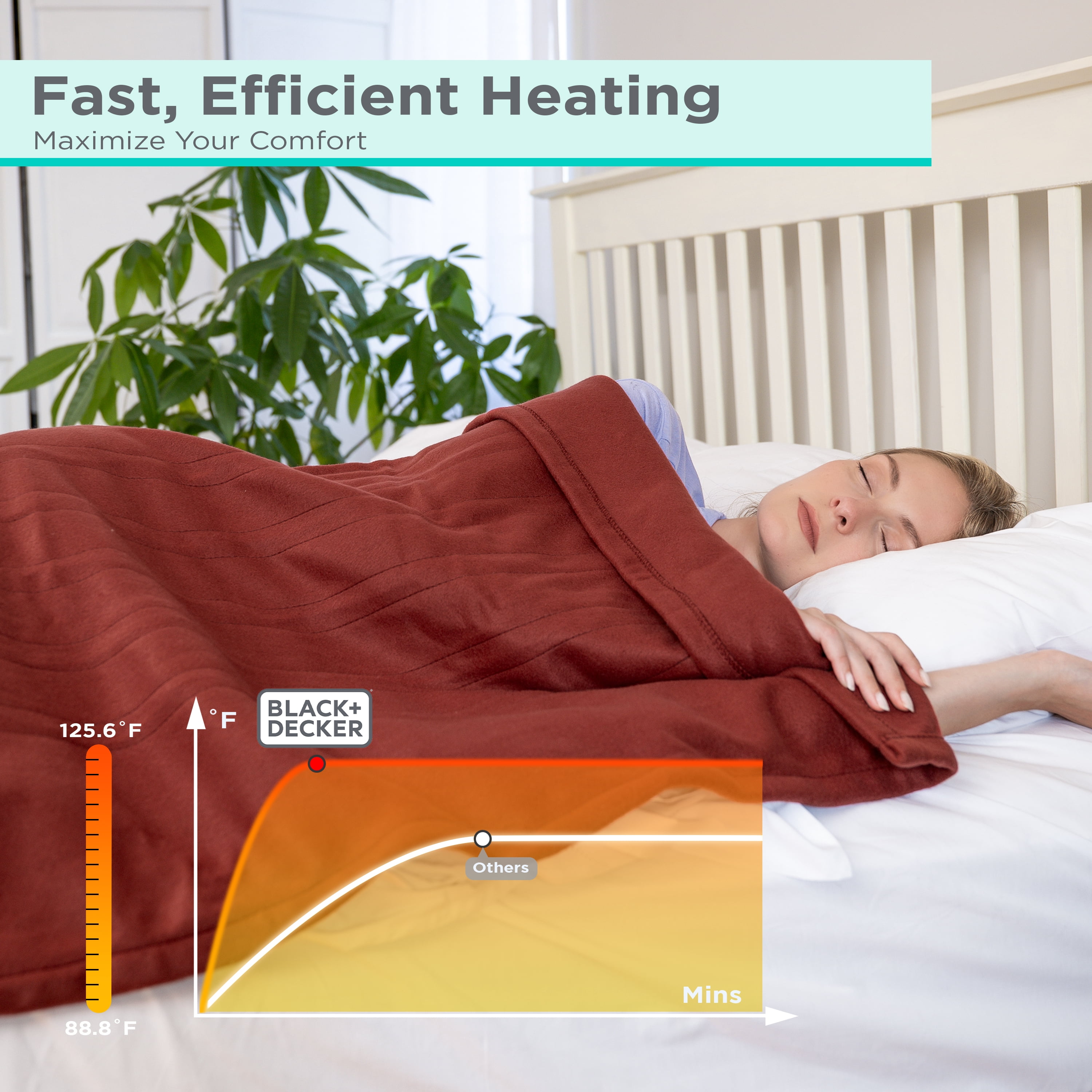 BLACK+DECKER Heated Blanket Electric Throw, 4 Heating Levels, 3H Timer, Auto Shutoff, 50x60 inches, Fleece, Grey