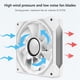 thumbnail image 2 of PC Radiador 5V 3PIN ARGB 12V 4PIN PWM 120mm Luminous Case Fan (Reverse White) Tmvgtek Para estrenar, 2 of 9