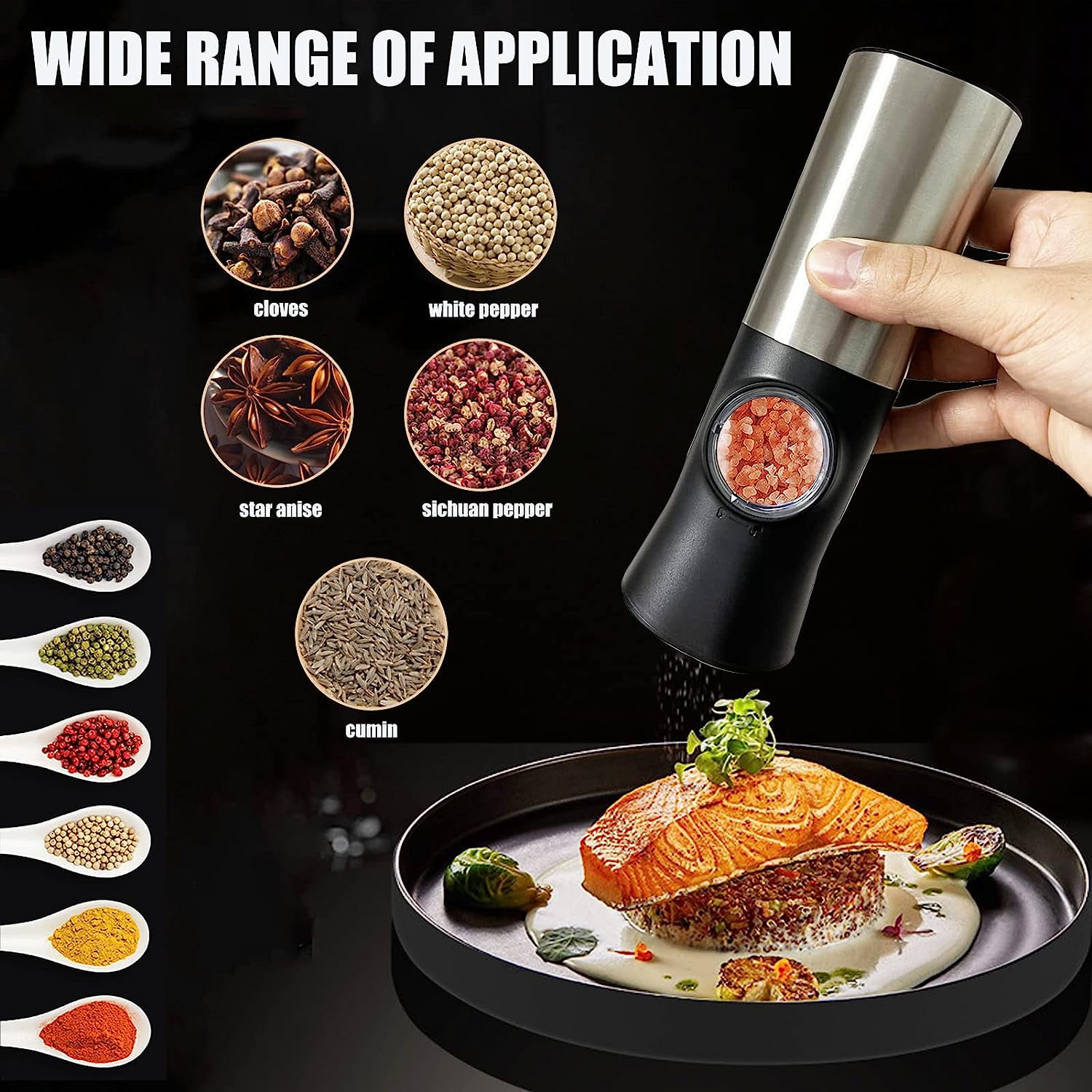 BRANDED USB RECHARGEABLE gravity salt & pepper grinders – Cooking With  Darryl