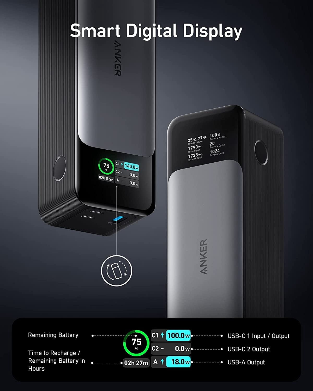 Anker 737 Power Bank, 24,000mAh 140W Fast Charger with 3 Ports
