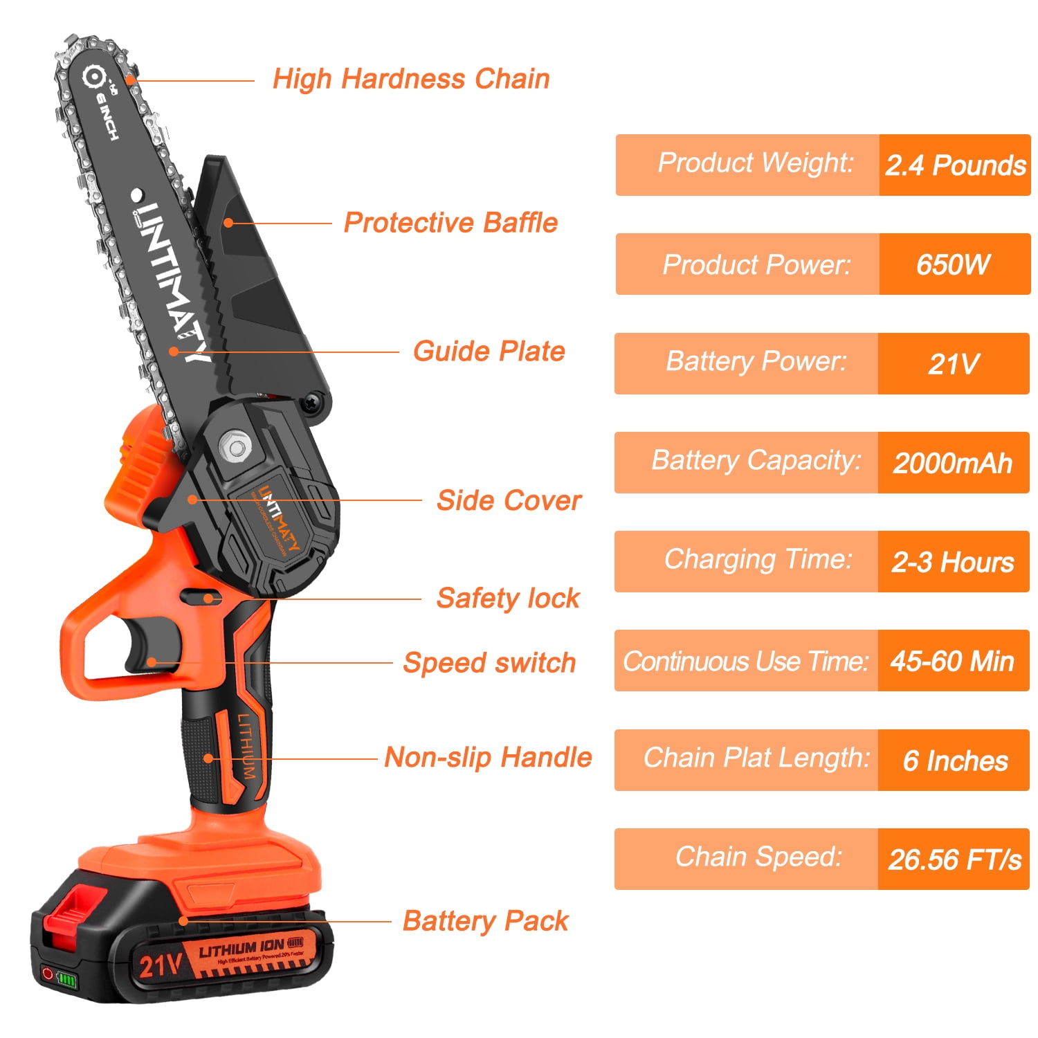UNTIMATY 6 inch Mini Chainsaw with 2 Batteries and Case Cordless Electric Handheld Chain Saw Battery Powered for Wood and Tree Branches, Orange