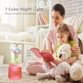 thumbnail image 4 of FaFenTuQiang Desk Humidifier, 260ml, Ultrasonic, Cool Mist, Cute, Bedroom, Office, Living Room, Pink, 1 Count, 4 of 7