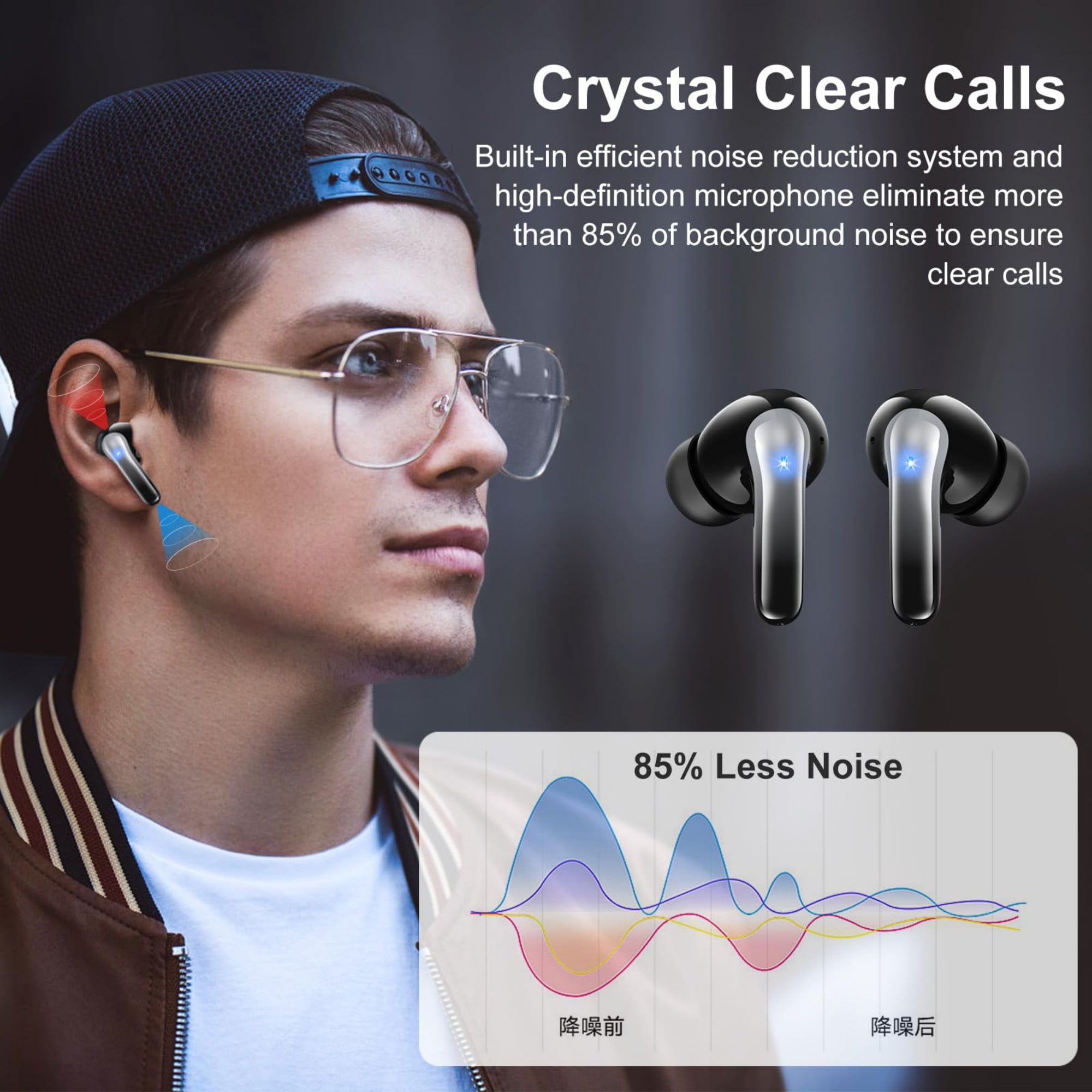 WeurGhy Earbuds Wireless Bluetooth Noise Cancelling for iPhone Android Sports Workout, 56H Playtime Waterproof LED Display in Ear Headphones, Gradient Black
