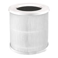thumbnail image 1 of TIEVOSA Air Purifiers Replace The Filter Cartridge Screen Style Aromatherapy Style (White 2 Styles), 1 of 3