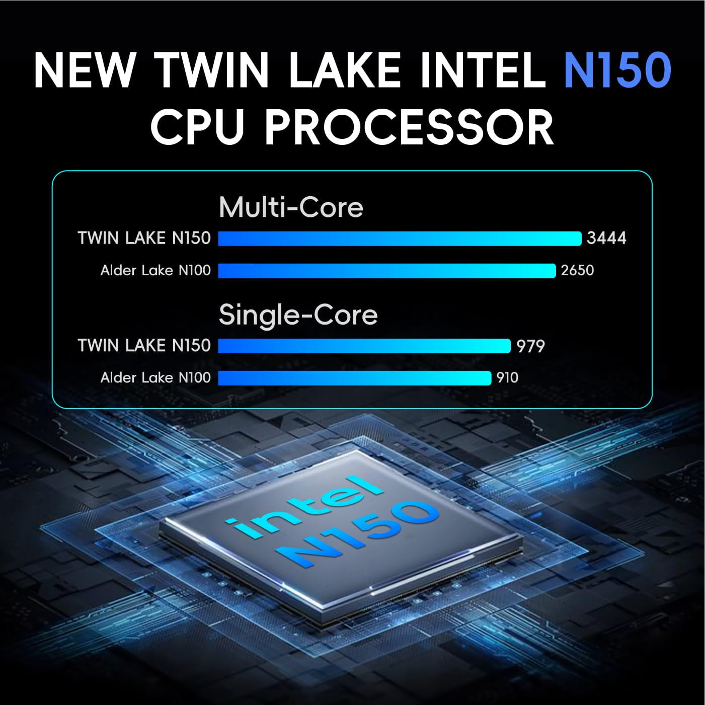 Mini PC 16GB DDR4 512G SSD Twin Lake N150 Windows 11, 4K Dual display HDMI+DP+2xUSB 3.2+2xUSB 2.0+WiFi,BT, Small PC Desktop for Business Home Office Mini PC-N150