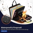 thumbnail image 3 of Rushclick File Folder,KatieWells File Folder - Large Capacity A4 Fireproof Files, 3 of 5
