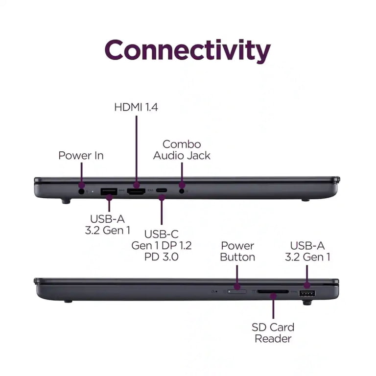 Lenovo IdeaPad Slim 3 15.3