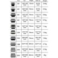 thumbnail image 4 of 4 luces LED empotrables para fuente, foco de suelo impermeable IP67, CA 85-265 V, para exteriores, cuadradas., 4 of 5