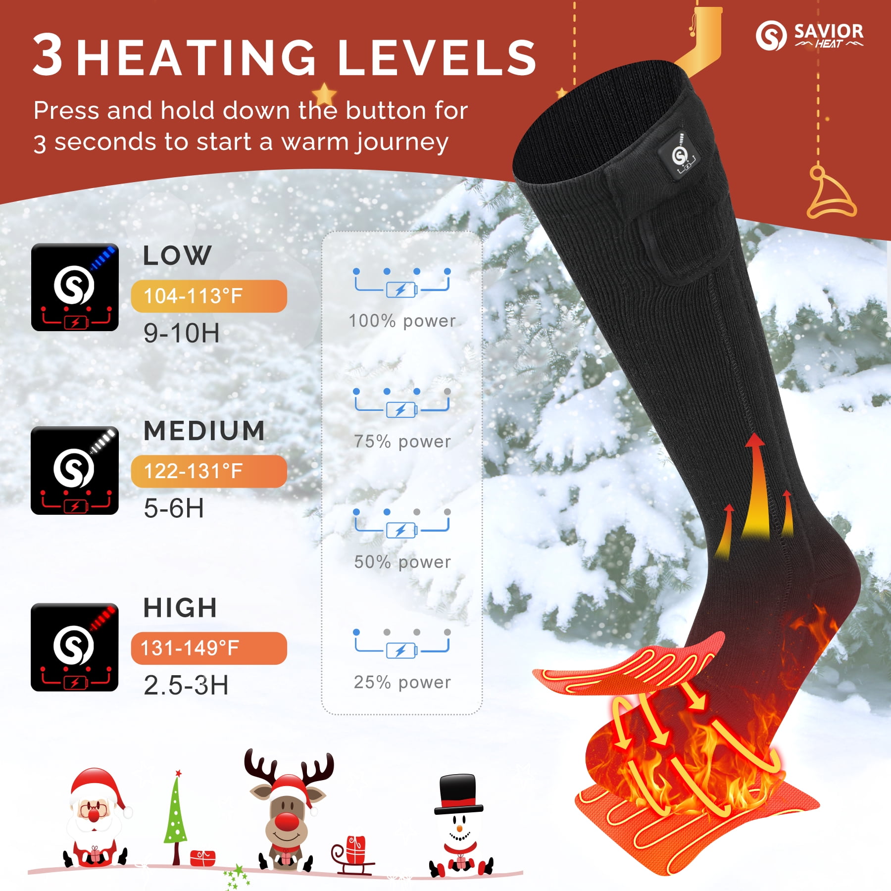 SAVIOR HEAT Heated Socks for Men Women, 150℉ Fast Heating Electric Ski Socks, 7.4V 2200mAh Rechargeable Battery Powered, Carbon Fiber Toe Warmers for Skiing Hunting Fishing Outdoor Work