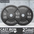 thumbnail image 2 of Synergee Standard Metal Weight Plates 35 lb Pair. 2” Opening for Bodybuilding, Olympic & Power lifting workouts. Classic Old School Metal Weighted Plates., 2 of 7