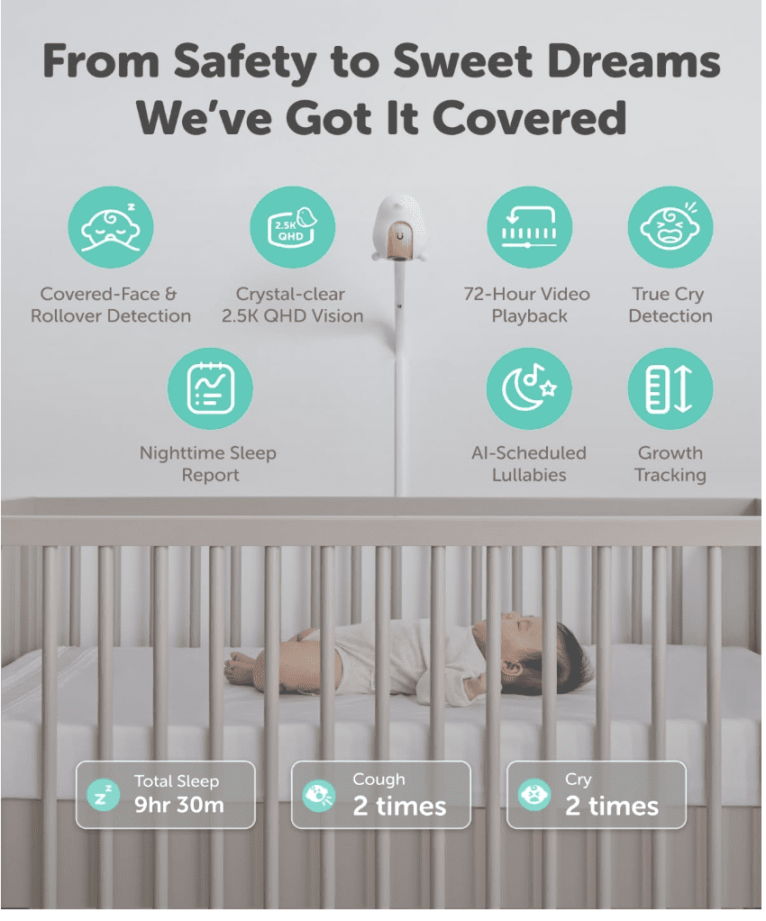 CüboAi CuboAi New Model Smart Baby Monitor 3: Sleep Safety Alerts for Covered Face Rollover, 2.5K QHD Night Vision WiFi Camera, 2-Way Audio, Humidity Sensor, Lullabies. App Control (Wall Mount Set)
