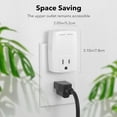 thumbnail image 5 of BN-LINK Mini Wireless Remote Control Outlet Switch Power Plug in for Household Appliances, Wireless Remote Light Switch, LED Light Bulbs, White (2 Remotes + 5 Outlets) 1250W/10A, 5 of 8