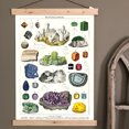 thumbnail image 4 of Decorative Wrap Poster, 4 of 4