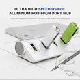 thumbnail image 2 of Gomyhom USB Hub USB Port USB Hub USB Port 4 Port USB Hub 4 USB Port silver, 2 of 4