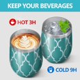 thumbnail image 4 of 12oz Stemless Wine Tumblers Teal Geometric Quatrefoil Pattern Vacuum Insulated Stainless Steel Travel Tumbler Cups Mug with Lid and Straw for Champaign,Cocktail,Beer with Cleaning Brush, 4 of 5