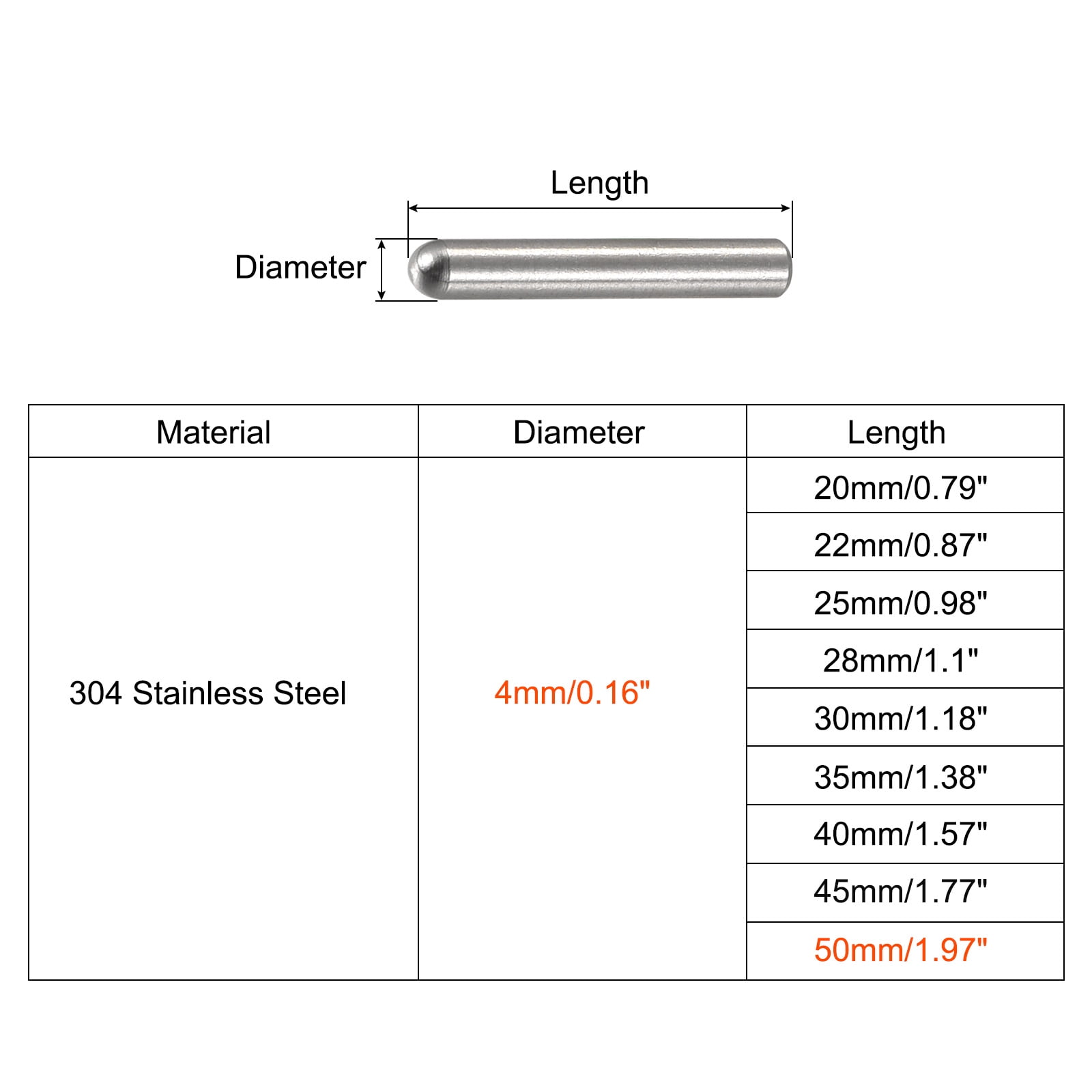 4x50mm Dowel Pins, 50pcs 304 Stainless Steel Round Head Flat Chamfered End Dowel Pin Bunk Bed Pins Shelf Pegs Support Shelves Fasten Elements