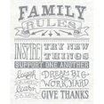 thumbnail image 2 of Family Rules II Gray Words Poster Print by Mary Urban, 2 of 2