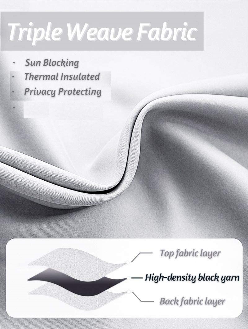 100% Blackout Linen Textured Curtains, Thermal Insulated & Noise Reducing, Energy Saving, Set of 2 Panels, 55x63”, White