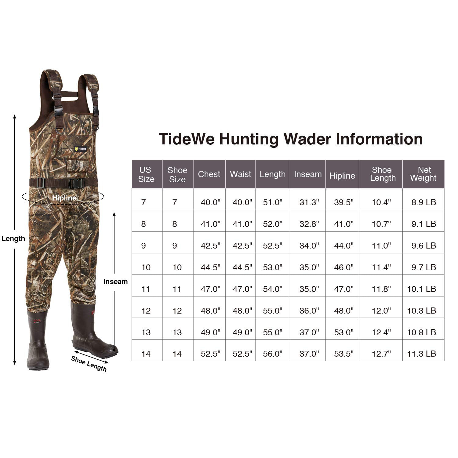 TIDEWE Chest Waders, Hunting Waders for Men Realtree MAX5 Camo