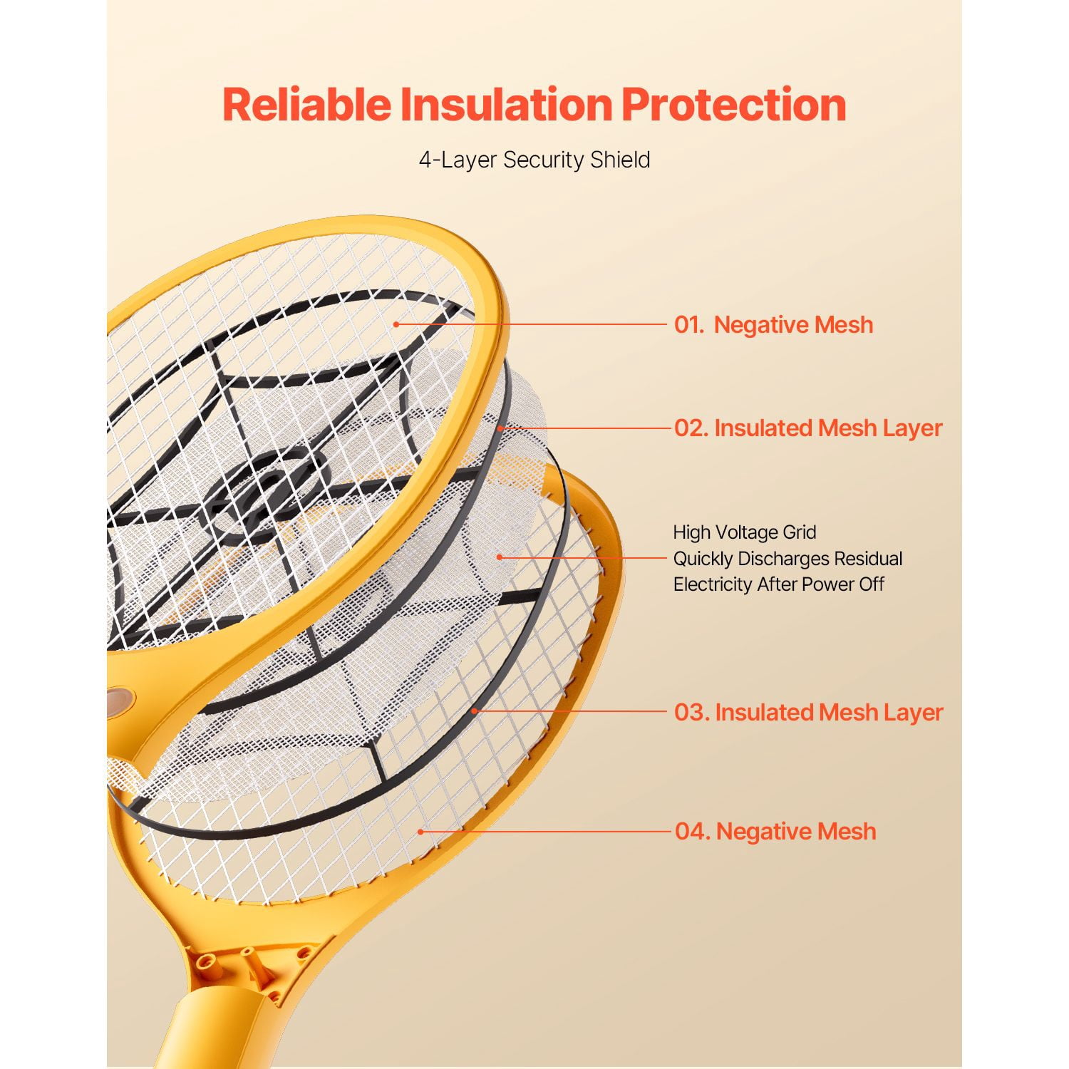 Electric Fly Swatter 3750V High-Voltage Grid, Instant Zap Fly Fruit Fly Killer, Handheld Bug Zapper Racket for Indoor Outdoor Home Kitchen Patio