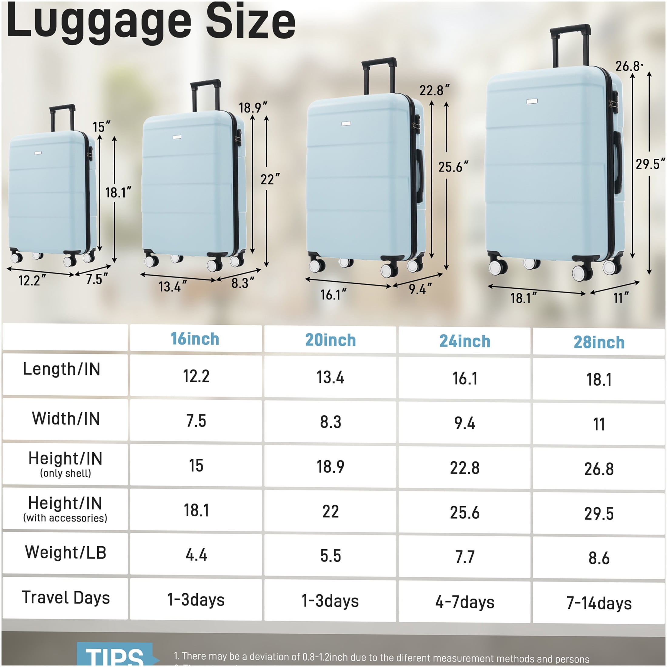 JERFIT 6-Piece Light Blue ABS Hardshell Luggage Set with Spinner Wheels & TSA-Approved Lock, Lightweight Suitcase for Travel