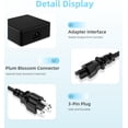 thumbnail image 3 of Zhazpor 100W USB-C AC Adapter Charger Compatible with Lenovo ThinkPad L14 Gen 4 AMD 21H50007US, 3 of 4