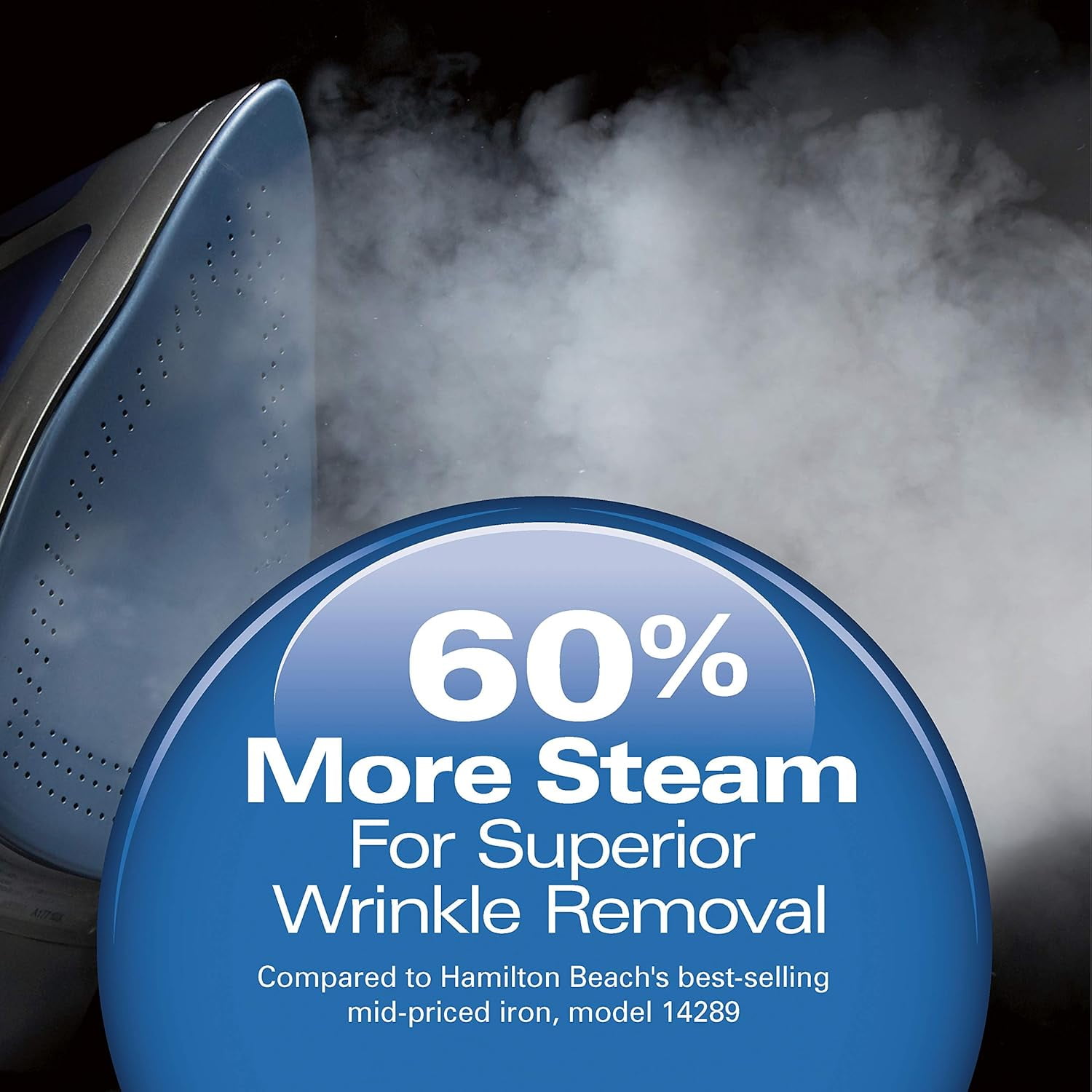 Steam Iron & Vertical Steamer for Clothes with Scratch-Resistant Durathon Soleplate, 8' Retractable Cord, 3-Way Auto Shutoff, Anti-Drip, 1500 Watts, Blue