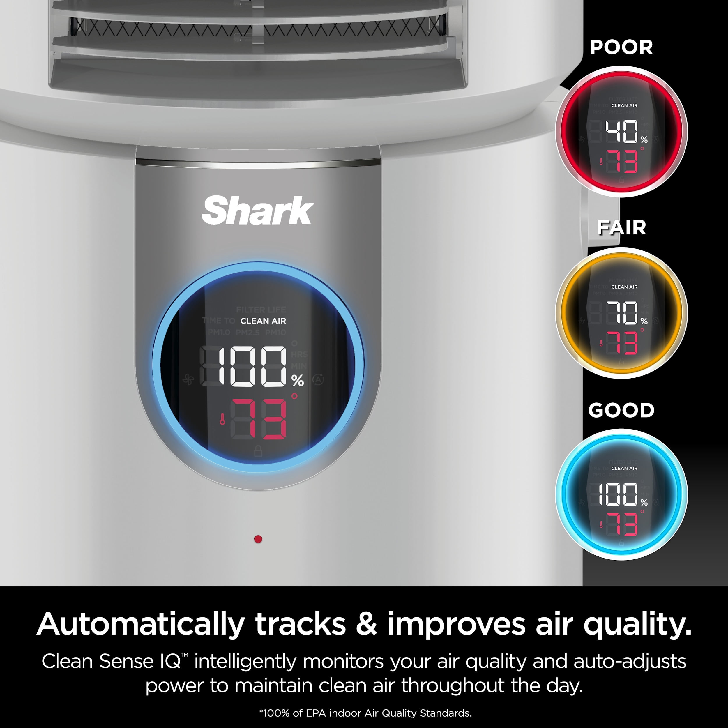 Shark HC450 3in1 Clean Sense Air Purifier, Heater & Fan, HEPA Filter
