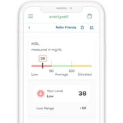 Everlywell Cholesterol and Lipids At-Home Test- Not Available in NJ, NY, RI