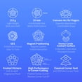GAN Megaminx M, Fast Speed Cube, Magnetic Pentagonal, Frosted Surface ...