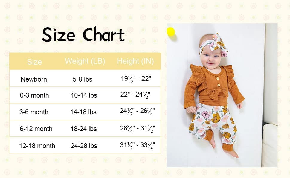 Baby Girls Clothes Cute Baby Clothes Girls Romper + Pant 3pcs Winter Outfit 3-6 Months