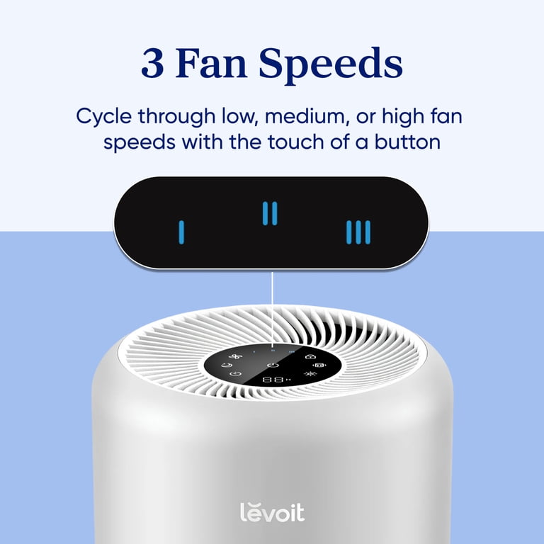 Levoit, Air Purifier, RAC-P, Gray, 1073 sq ft, 3-stage filtration