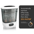 Baby Brezza Bottle Sterilizer and Dryer Advanced Electric Steam